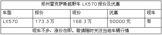 郑州雷克萨斯越野车LX570报价及优惠