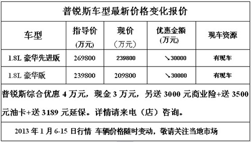 普锐斯综合优惠4万元