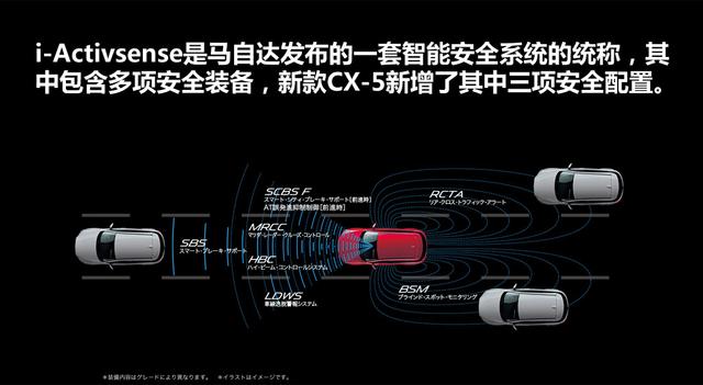 试驾2015款长安马自达CX-5 本土进化