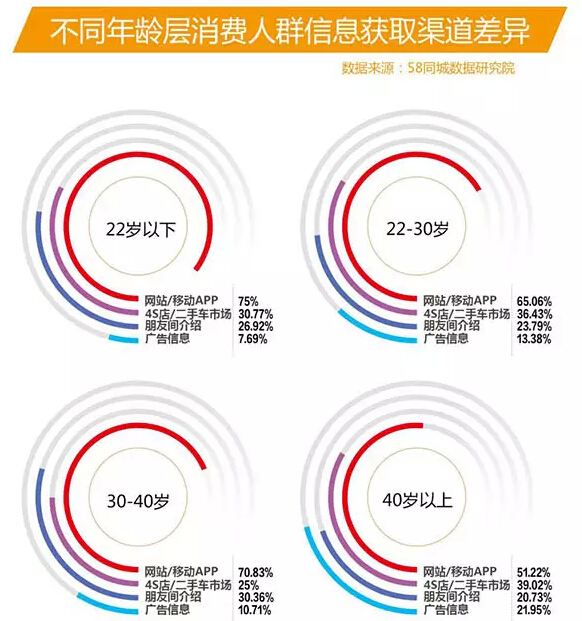 点击这里看大图