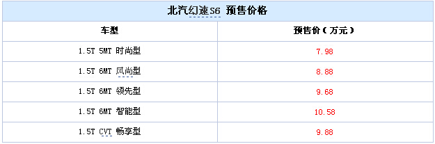 QQ截图20151117092944