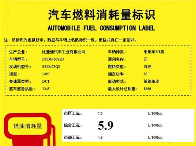曝比亚迪元燃油版动力 搭1.5L/1.5T发动机