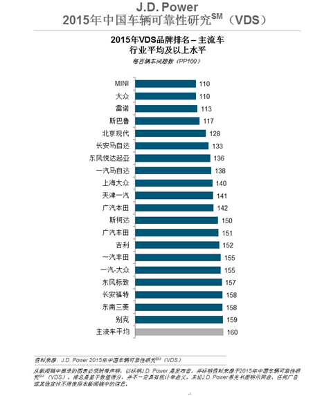 点击这里看大图