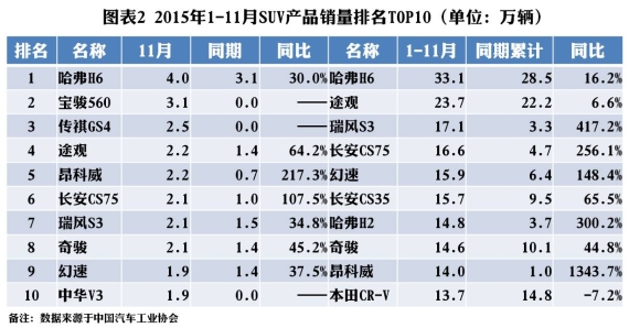 点击这里看大图