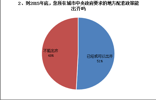 点击这里看大图