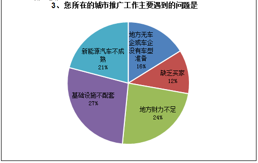 点击这里看大图