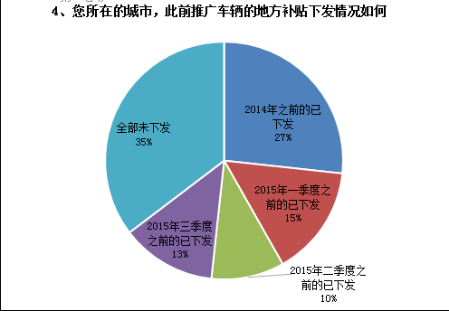 点击这里看大图