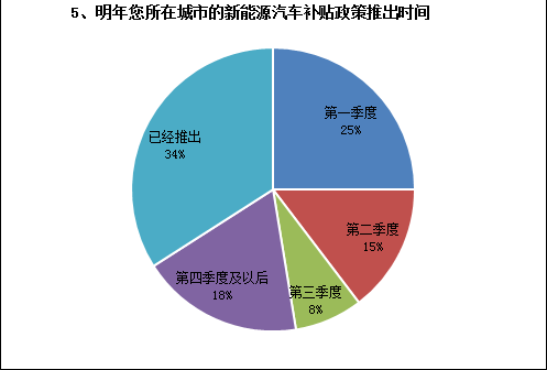 点击这里看大图