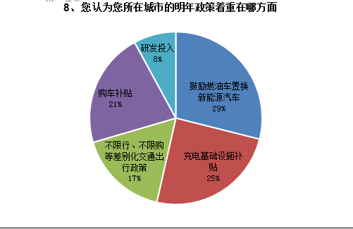 点击这里看大图