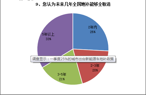 点击这里看大图