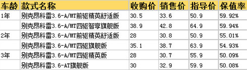 点击这里看大图