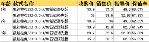 点击这里看大图
