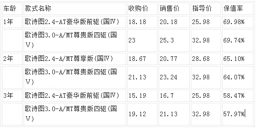 点击这里看大图