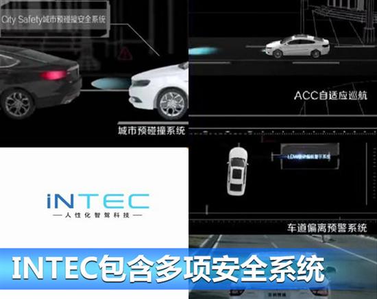 自主品牌，吉利技术品牌,吉利INTEC