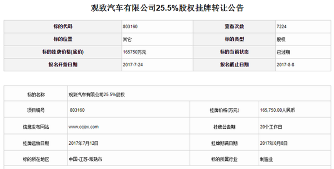 观致新股东,观致最新动态