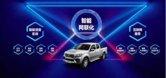 长城加码皮卡的背后：皮卡或将全面解禁？
