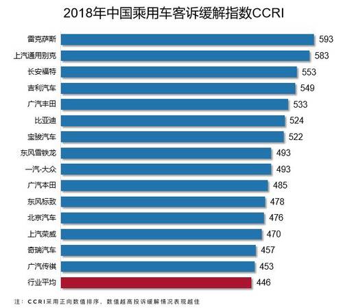 2018年度中国汽车客户之声奖项揭晓 锦湖轮胎载誉而归