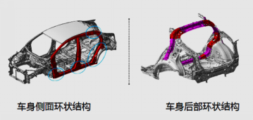 【C-IASI稿件2】中国版“IIHS” C-IASI安全评测丝毫不留情面1032.png