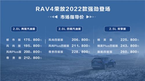 一汽丰田新款RAV4荣放上市 售价区间17.58-26.08万元