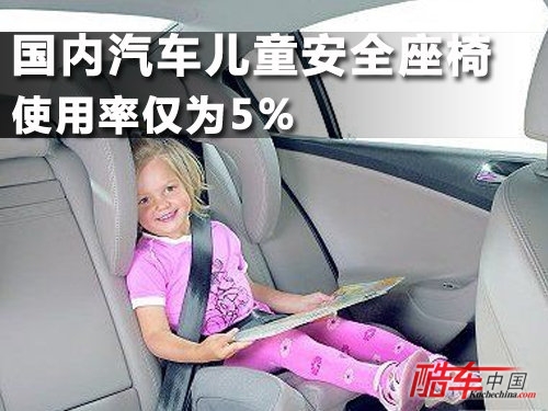 国内汽车儿童安全座椅的使用率仅为5%。